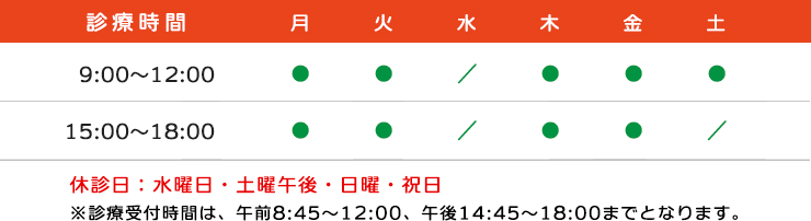 診療時間